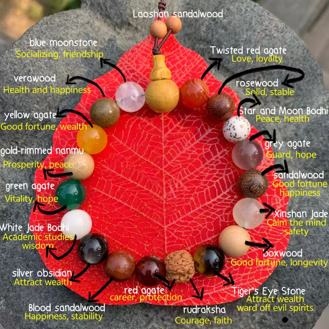 1 Eighteen Seeds bracelet - Image 1